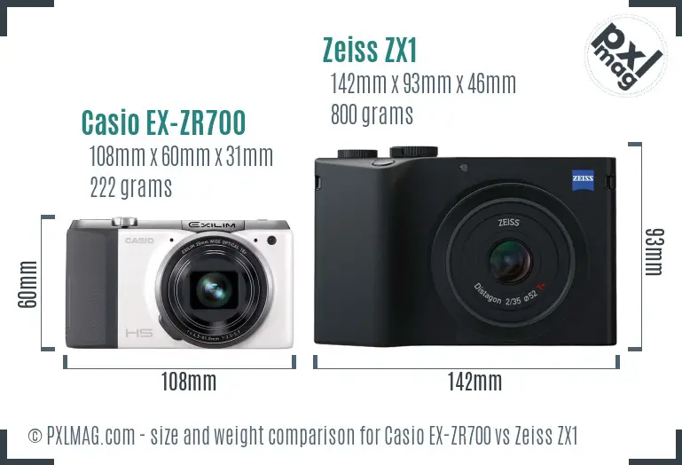 Casio EX-ZR700 vs Zeiss ZX1 size comparison