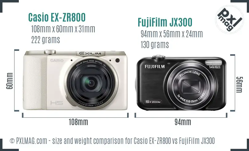 Physical size and ergonomics comparison
