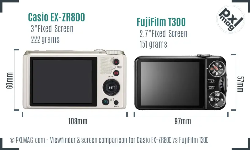 Casio EX-ZR800 vs FujiFilm T300 Screen and Viewfinder comparison