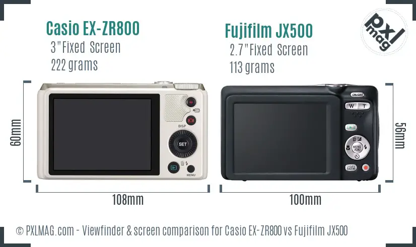 LCD screen and interface comparison