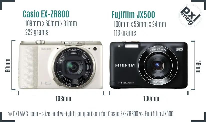 Physical size and ergonomics comparison