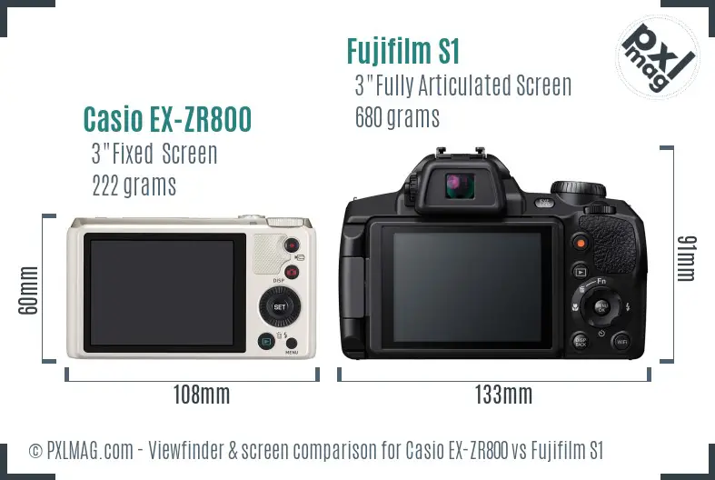 Casio EX-ZR800 vs Fujifilm S1 Screen and Viewfinder comparison