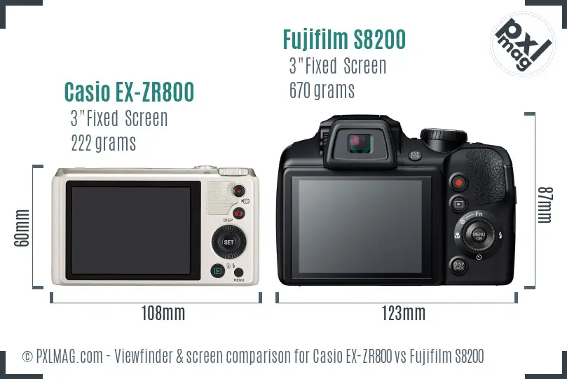 Casio EX-ZR800 vs Fujifilm S8200 Screen and Viewfinder comparison