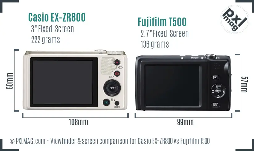 Casio EX-ZR800 vs Fujifilm T500 Screen and Viewfinder comparison