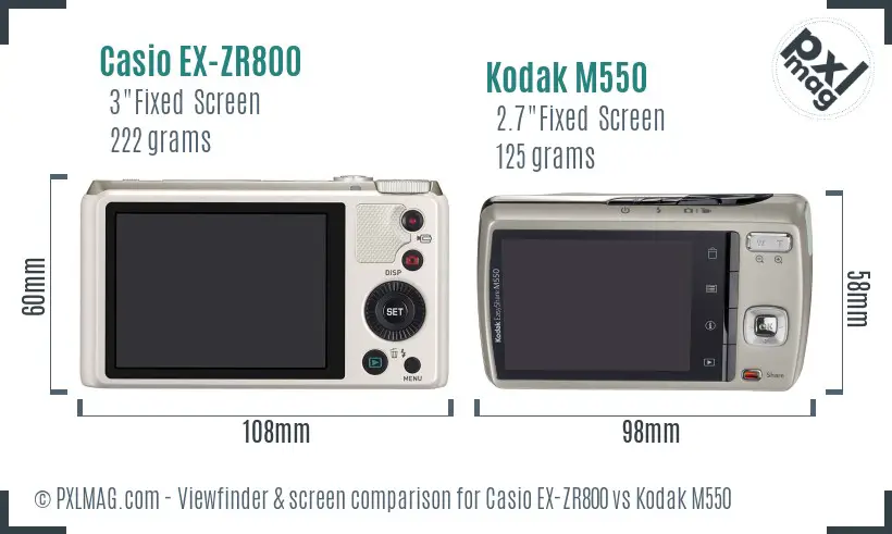 Casio EX-ZR800 vs Kodak M550 Screen and Viewfinder comparison