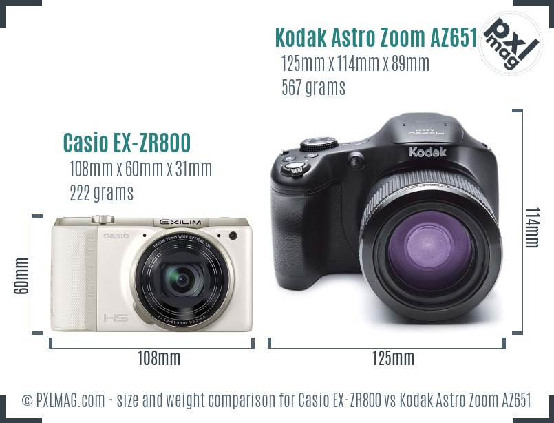 Casio EX-ZR800 vs Kodak Astro Zoom AZ651 size comparison