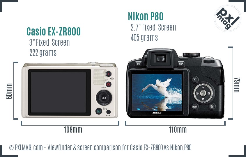 Casio EX-ZR800 vs Nikon P80 Screen and Viewfinder comparison