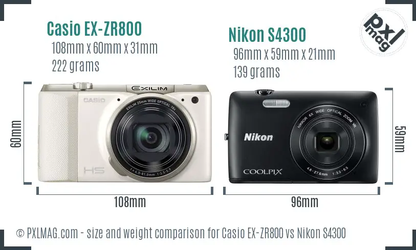 Physical Size and Ergonomics Comparison