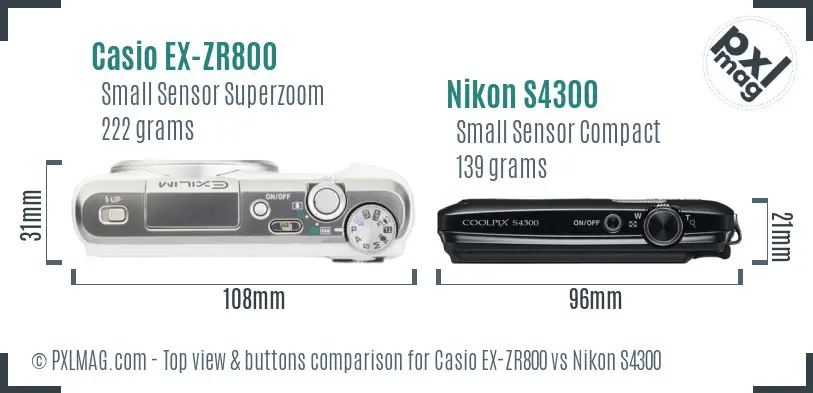 Top View Design and Control Layout Comparison