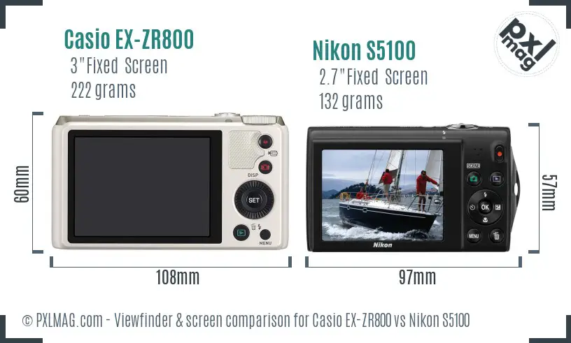 Casio EX-ZR800 vs Nikon S5100 Screen and Viewfinder comparison Casio EX-ZR800 vs Nikon S5100 Screen and Viewfinder comparison