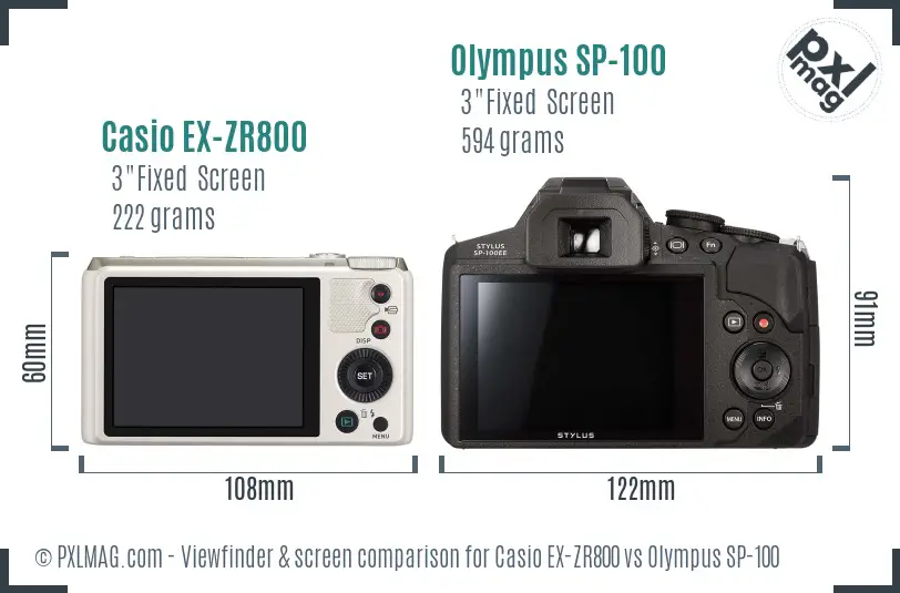Casio EX-ZR800 vs Olympus SP-100 Screen and Viewfinder comparison