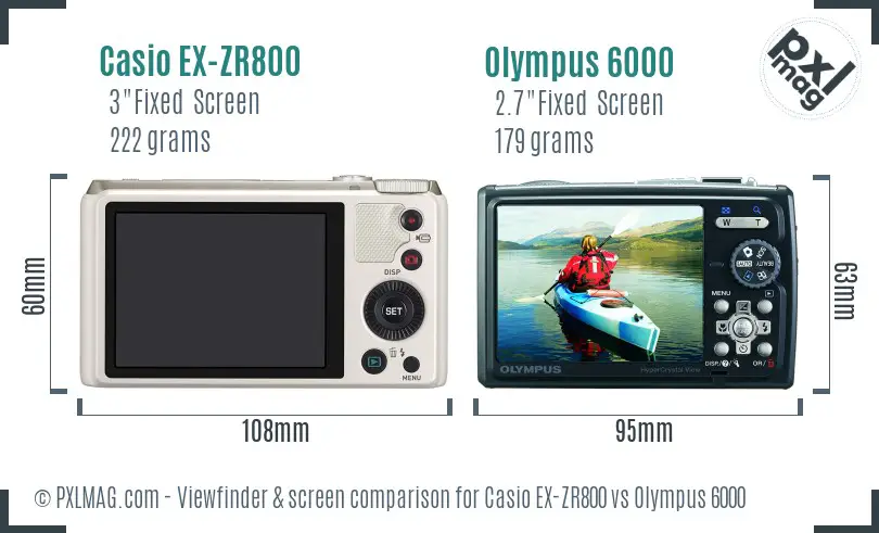 LCD screen and interface comparison