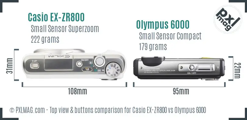 Top view design and control layout comparison
