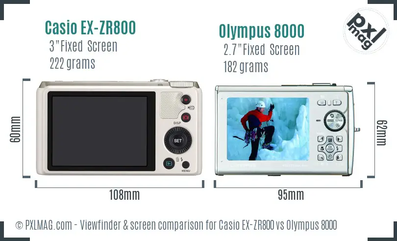 Casio EX-ZR800 vs Olympus 8000 Screen and Viewfinder comparison