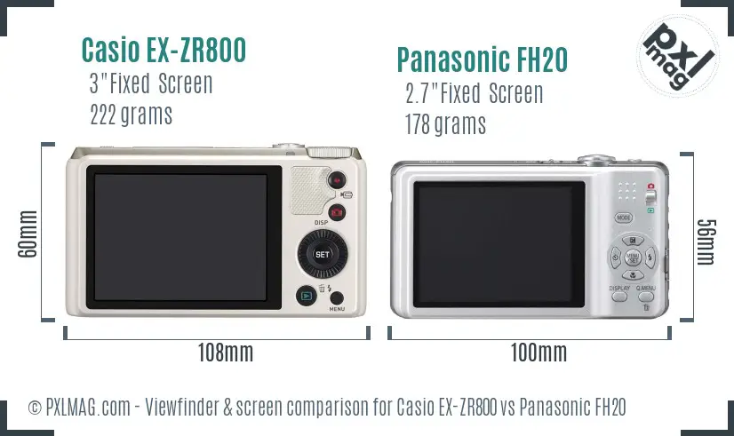 Casio EX-ZR800 vs Panasonic FH20 Screen and Viewfinder comparison