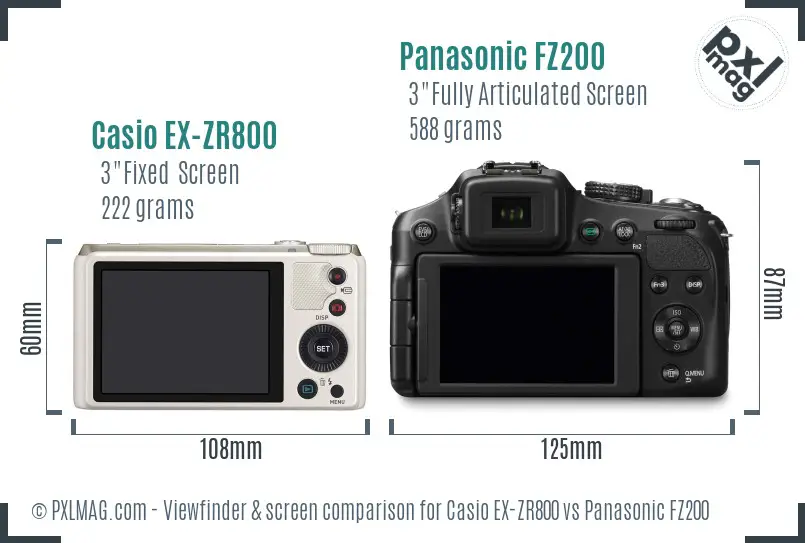Casio EX-ZR800 vs Panasonic FZ200 Screen and Viewfinder comparison