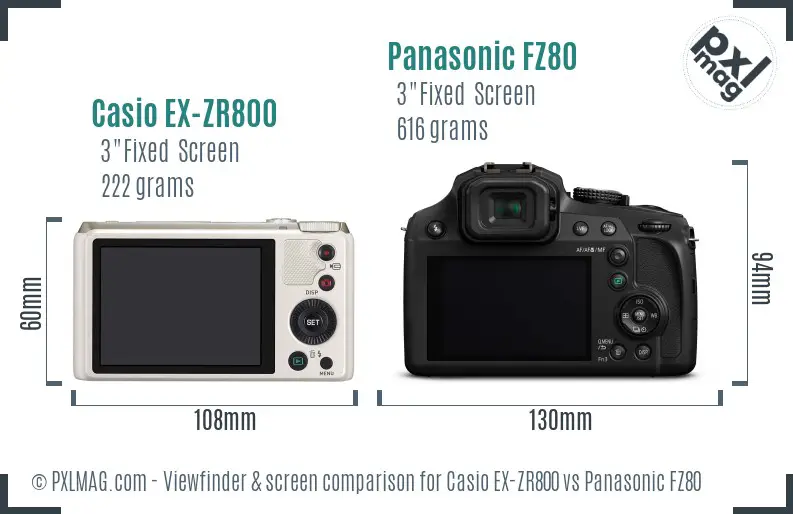 Casio EX-ZR800 vs Panasonic FZ80 Screen and Viewfinder comparison