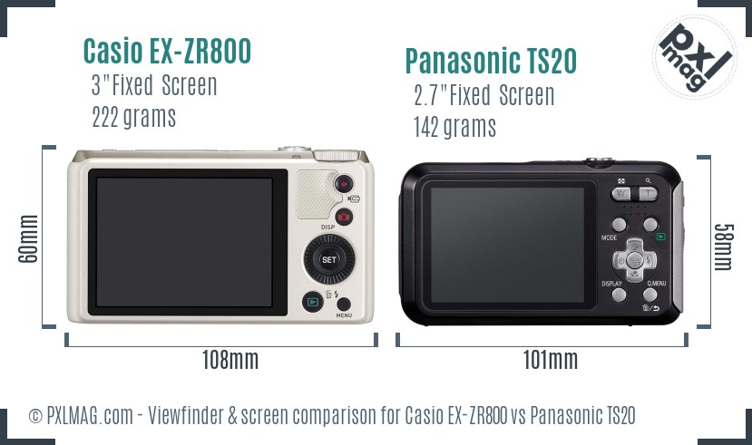 Casio EX-ZR800 vs Panasonic TS20 Screen and Viewfinder comparison