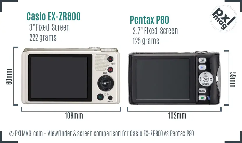 Casio EX-ZR800 vs Pentax P80 Screen and Viewfinder comparison