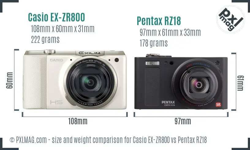 Casio EX-ZR800 vs Pentax RZ18 size comparison Casio EX-ZR800 vs Pentax RZ18 size comparison