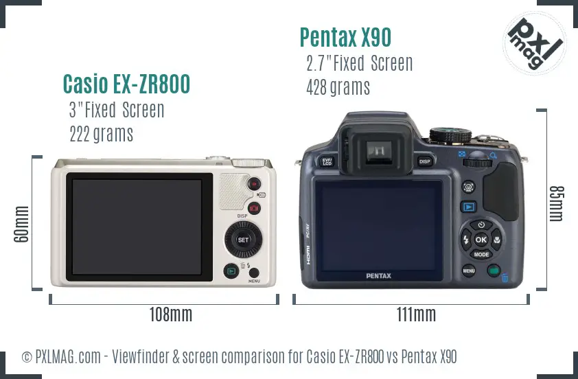 Casio EX-ZR800 vs Pentax X90 Screen and Viewfinder comparison