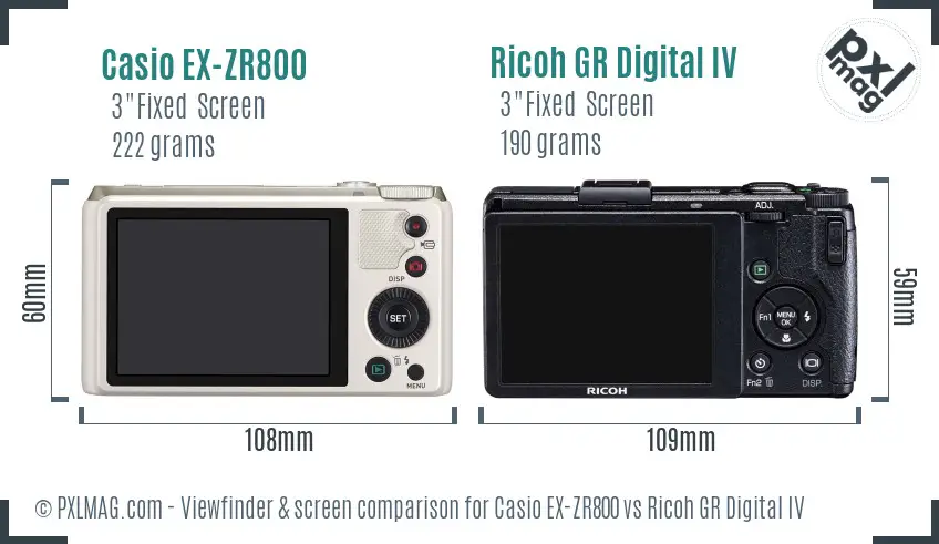 LCD screen and interface comparison
