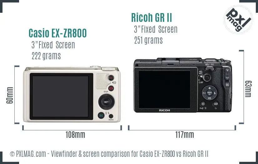 LCD screen and interface comparison