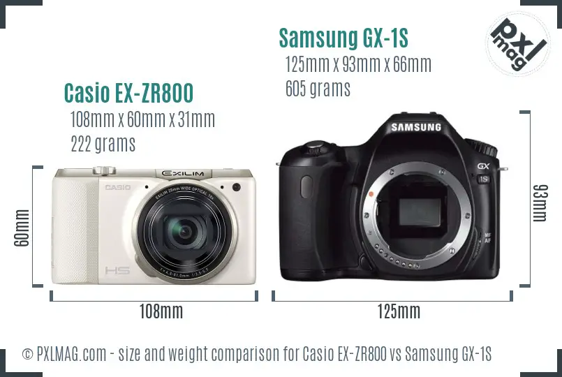 Physical size and ergonomics comparison