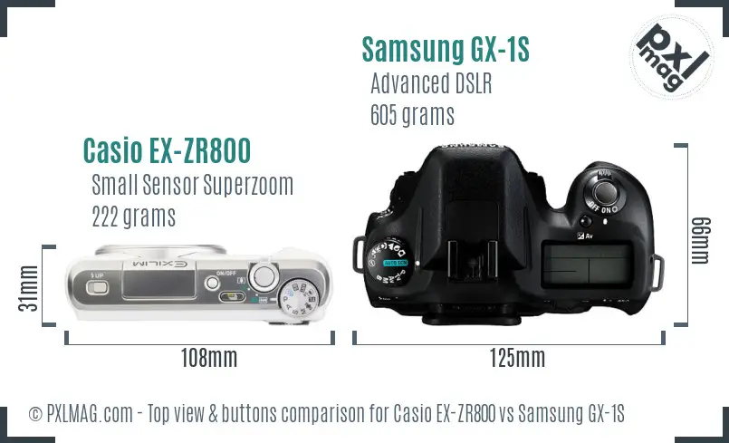 Top view design and control layout comparison