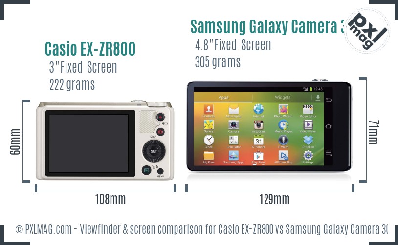 Casio EX-ZR800 vs Samsung Galaxy Camera 3G Screen and Viewfinder comparison