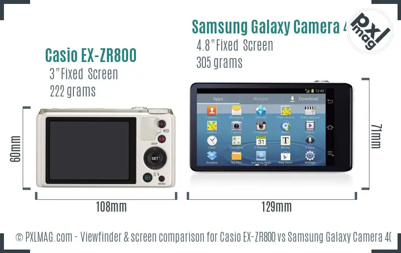 Casio EX-ZR800 vs Samsung Galaxy Camera 4G Screen and Viewfinder comparison