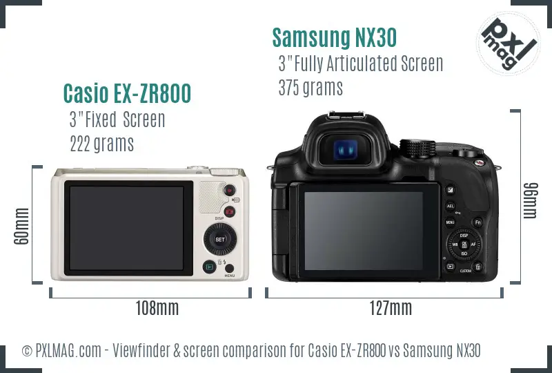 Casio EX-ZR800 vs Samsung NX30 Screen and Viewfinder comparison Casio EX-ZR800 vs Samsung NX30 Screen and Viewfinder comparison