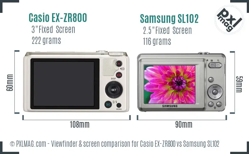 Casio EX-ZR800 vs Samsung SL102 Screen and Viewfinder comparison