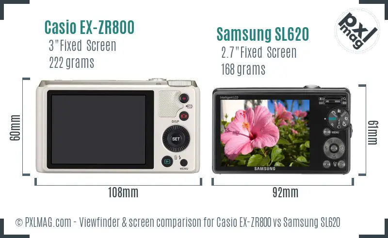 Casio EX-ZR800 vs Samsung SL620 Screen and Viewfinder comparison