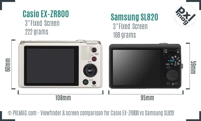 Casio EX-ZR800 vs Samsung SL820 Screen and Viewfinder comparison