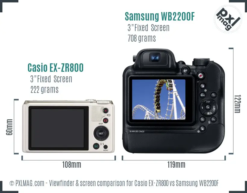 Casio EX-ZR800 vs Samsung WB2200F Screen and Viewfinder comparison