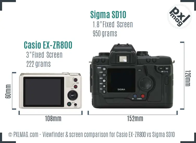 Casio EX-ZR800 vs Sigma SD10 Screen and Viewfinder comparison