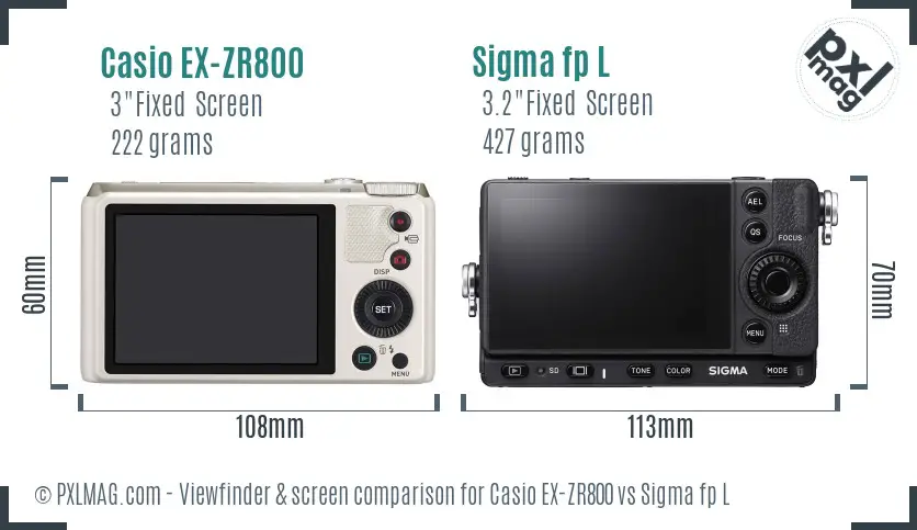 LCD screen and interface comparison