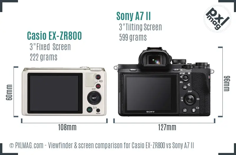 Casio EX-ZR800 vs Sony A7 II Screen and Viewfinder comparison