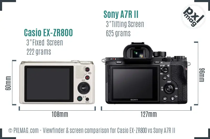Casio EX-ZR800 vs Sony A7R II Screen and Viewfinder comparison