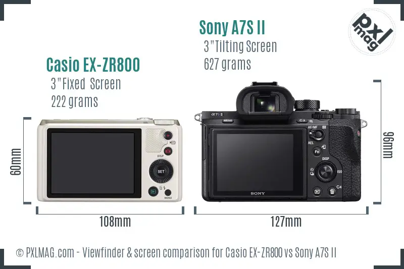 Casio EX-ZR800 vs Sony A7S II Screen and Viewfinder comparison