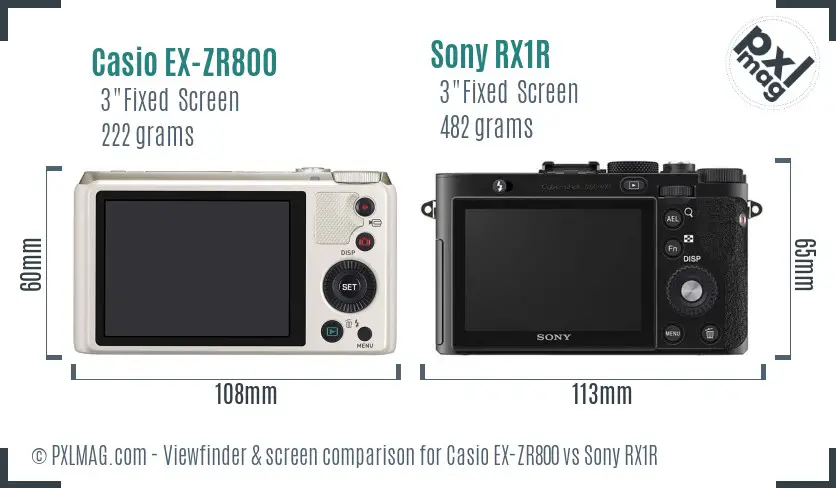 Casio EX-ZR800 vs Sony RX1R Screen and Viewfinder comparison