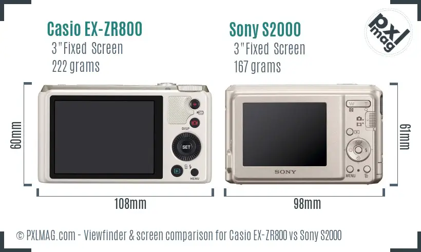 LCD screen and interface comparison