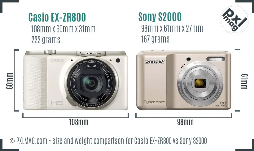 Physical size and ergonomics comparison