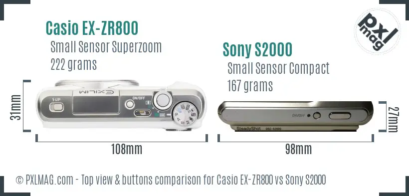 Top view design and control layout comparison