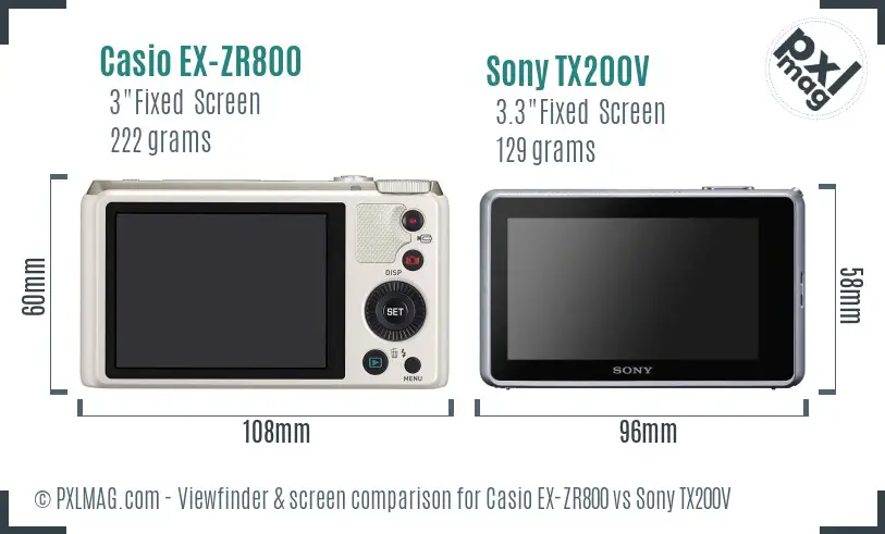 Casio EX-ZR800 vs Sony TX200V Screen and Viewfinder comparison