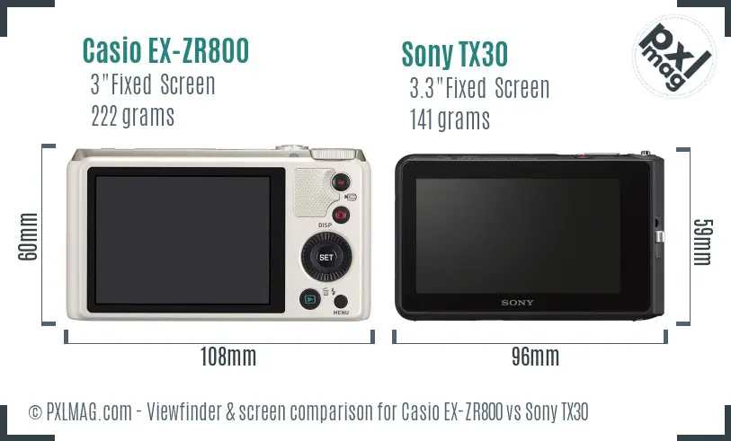 Casio EX-ZR800 vs Sony TX30 Screen and Viewfinder comparison