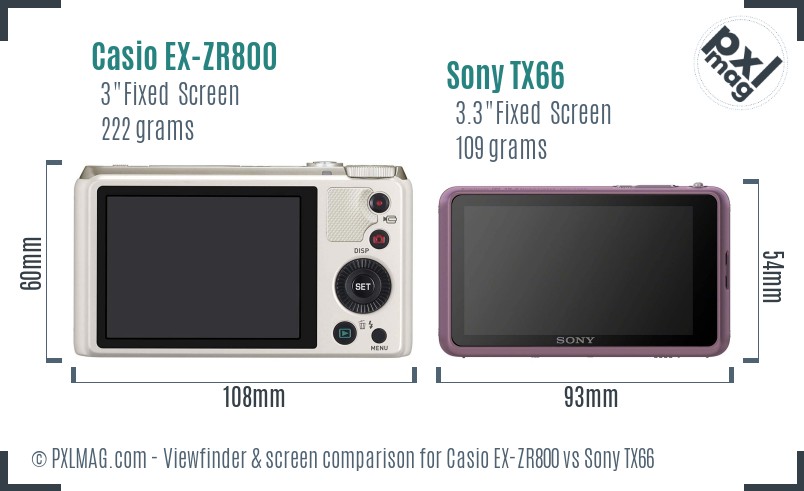 Casio EX-ZR800 vs Sony TX66 Screen and Viewfinder comparison