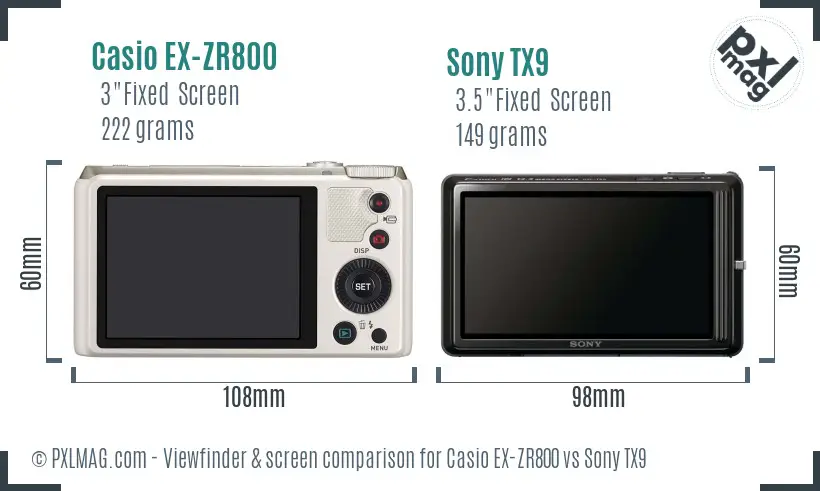 LCD screen and interface comparison