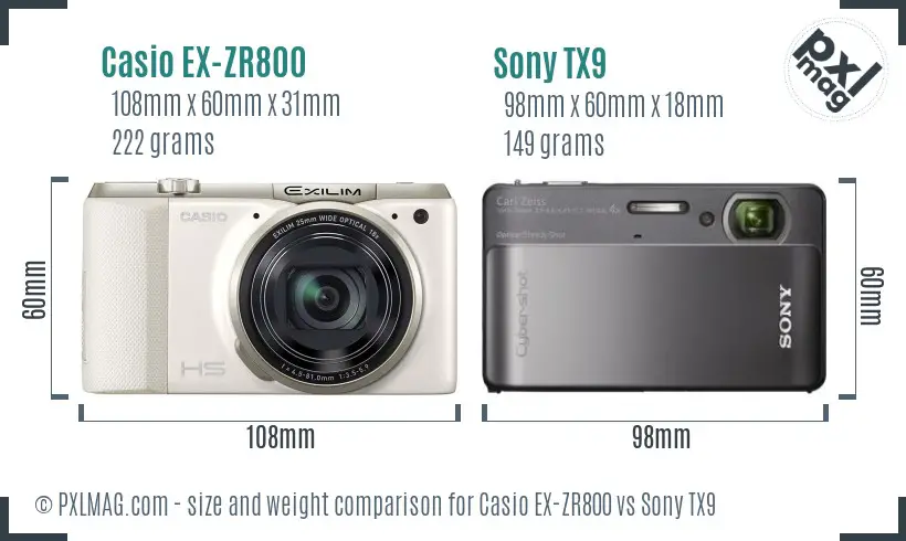 Size and ergonomics comparison